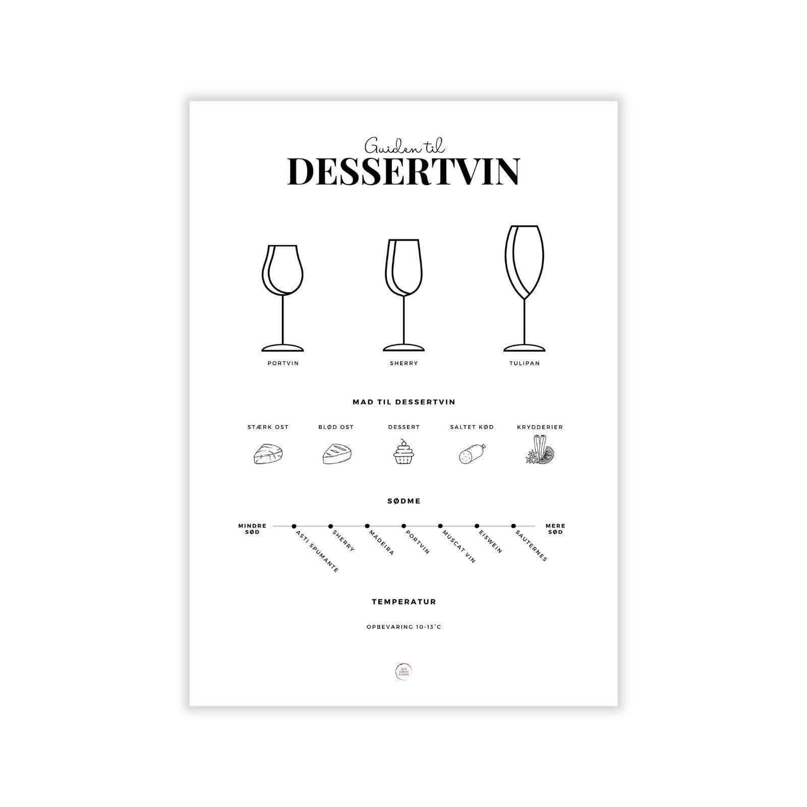 Den Sidste Flaske Plakater, print og visuelle kunstværker A4 Dessertvin