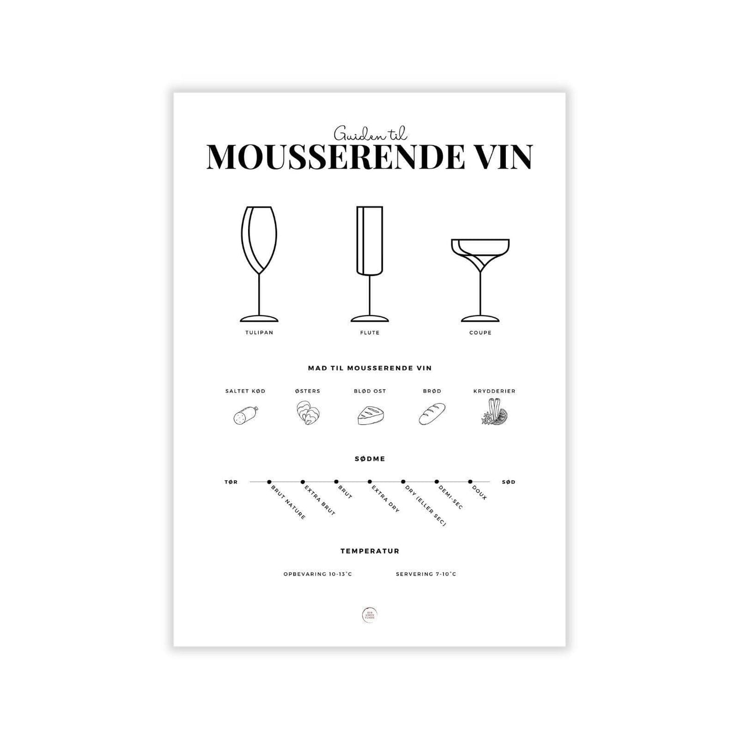 Den Sidste Flaske Plakater, print og visuelle kunstværker Mousserende Vin