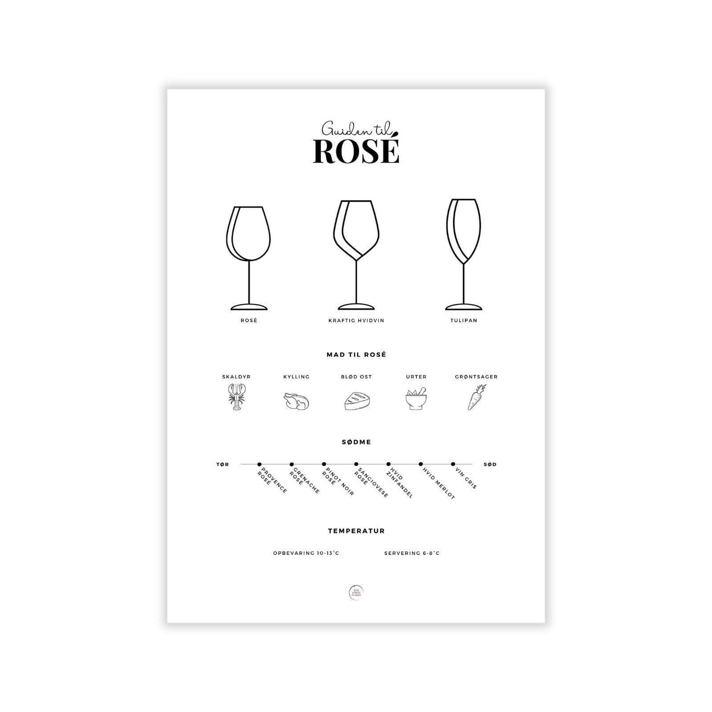 Den Sidste Flaske Plakater, print og visuelle kunstværker A4 Rosé