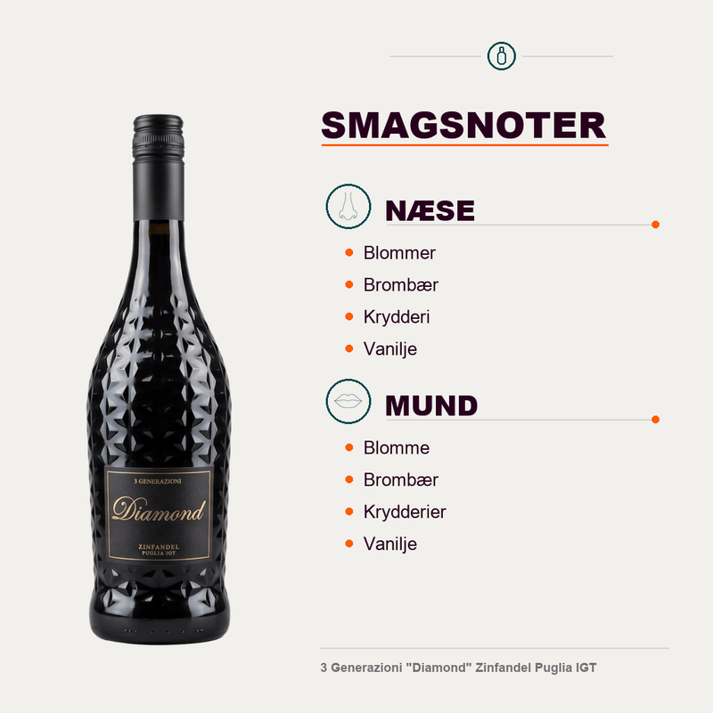 3 Generazioni Rødvin 3 Generazioni "Diamond" Zinfandel Puglia IGT 