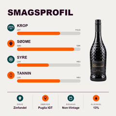 3 Generazioni Rødvin 3 Generazioni "Diamond" Zinfandel Puglia IGT 
