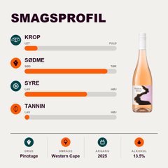 Hidden River Rosé Hidden River Pinotage Rosé 2025