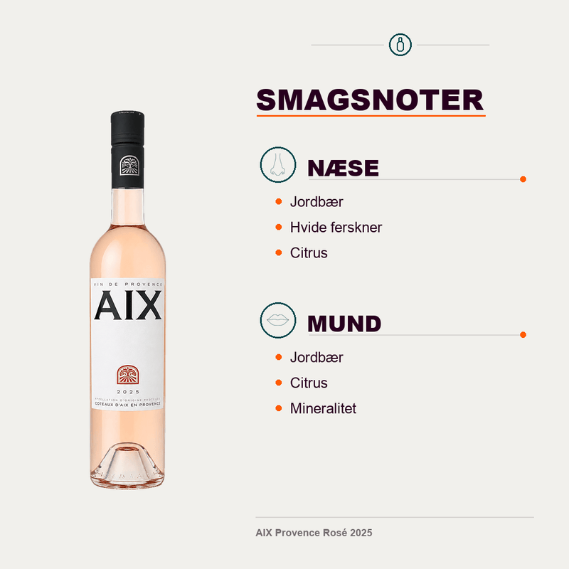 Maison Saint Aix Rosé AIX Provence Rosé 2025