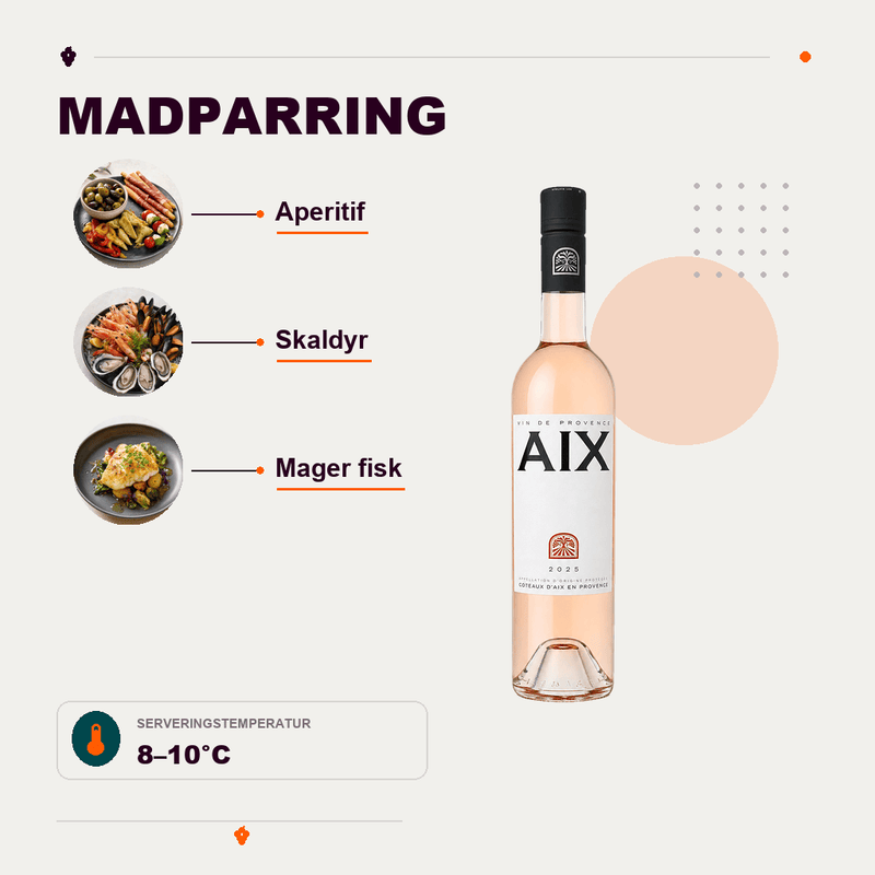 Maison Saint Aix Rosé AIX Provence Rosé 2025