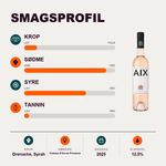 Maison Saint Aix Rosé AIX Provence Rosé 2025