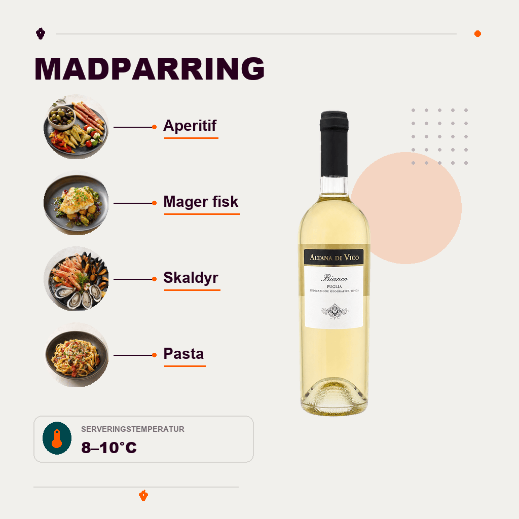 Altana di Vico Hvidvin Altana Blanco Puglia IGT