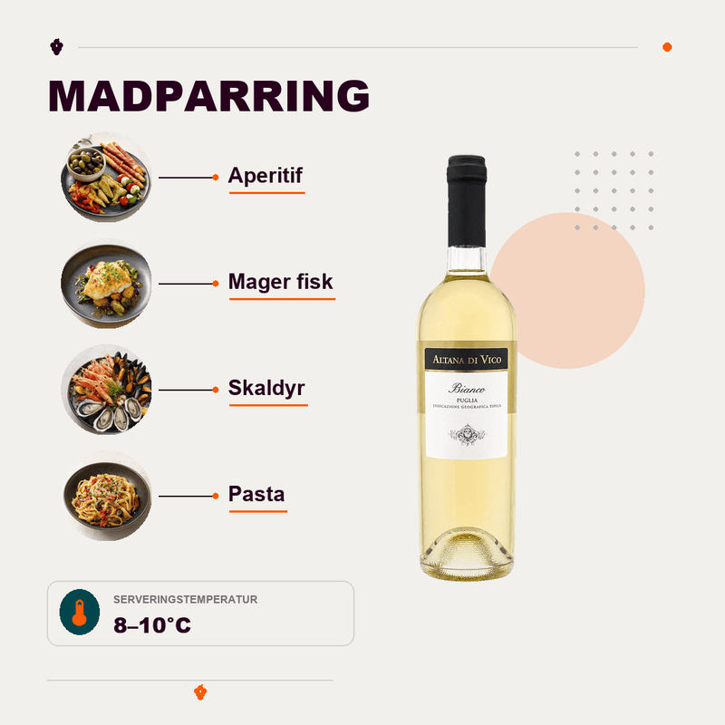 Altana di Vico Hvidvin Altana Blanco Puglia IGT