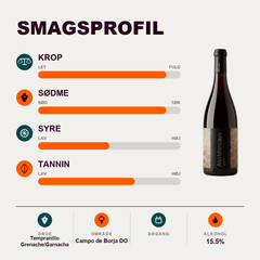 Bodegas Alto Moncayo Rødvin Alto Moncayo Garnacha