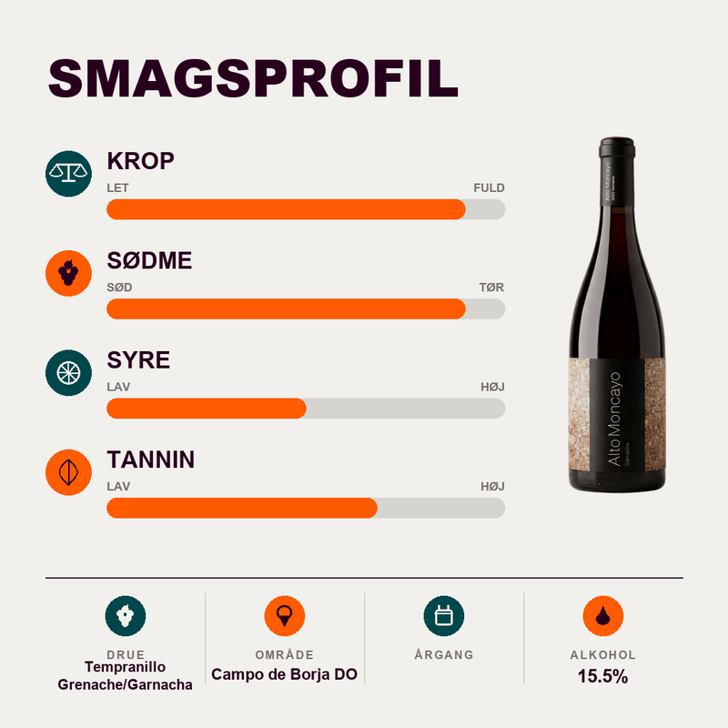 Bodegas Alto Moncayo Rødvin Alto Moncayo Garnacha