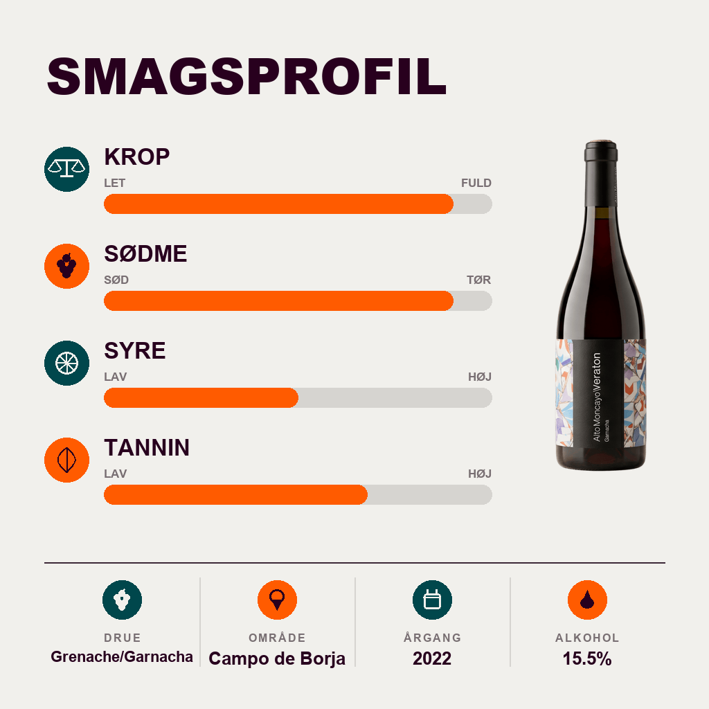 Bodegas Alto Moncayo Rødvin Alto Moncayo Veratón 2022