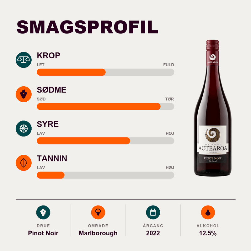 Aotearoa Rødvin Aotearoa Pinot Noir Marlborough 2022