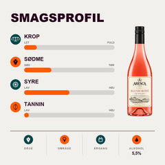 Fratelli Aresca Rosé Aresca Sweet Blush Rosé
