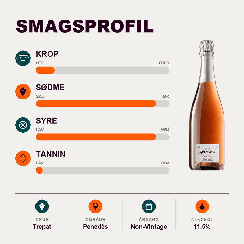 Josep Masachs Rosé ARTESANAL MS Cava Rosé
