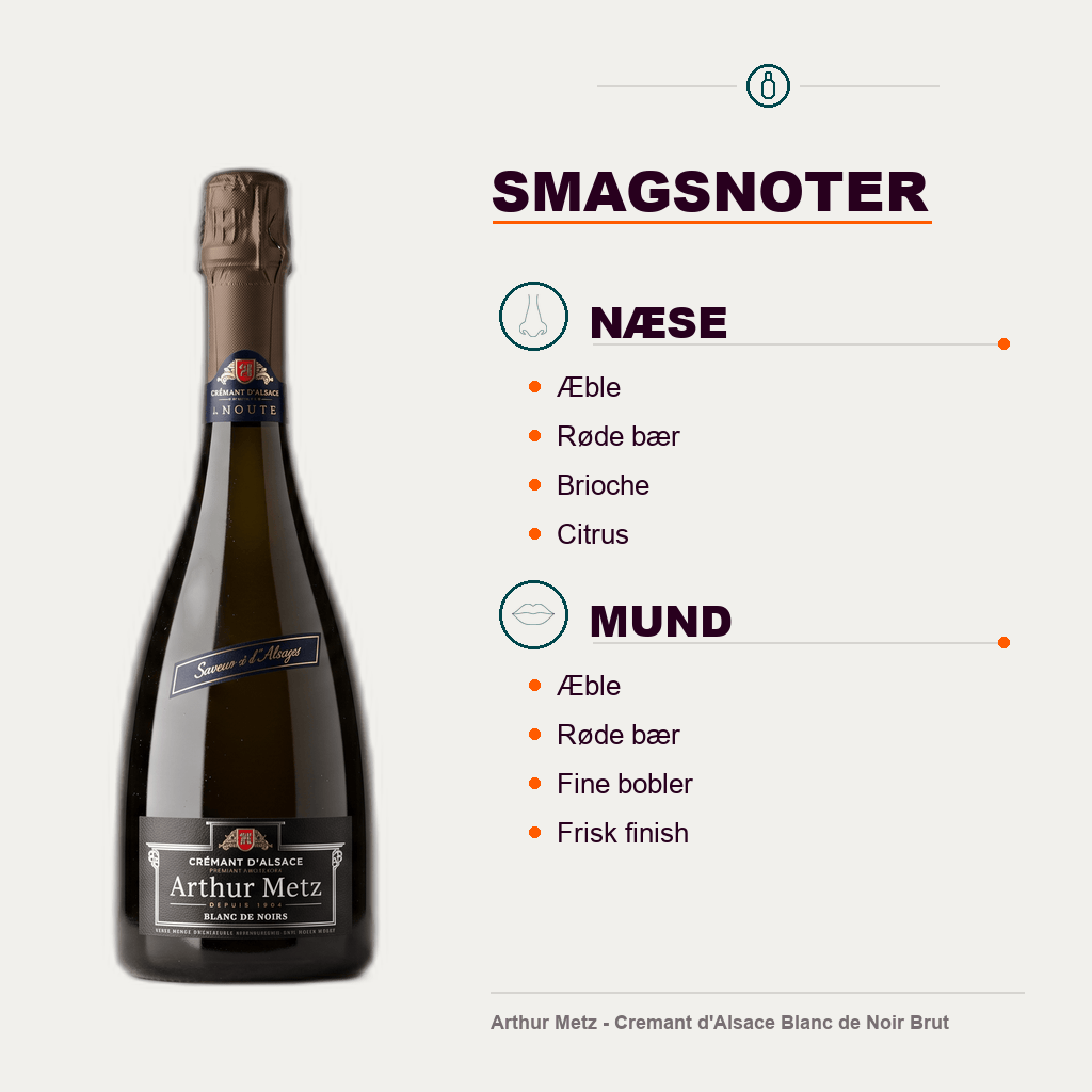 Arthur Metz Mousserende vin Arthur Metz - Cremant d'Alsace Blanc de Noir Brut