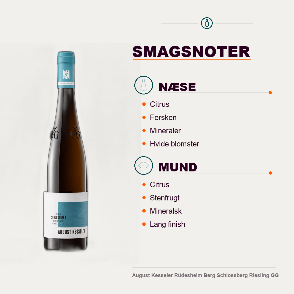 August Kesseler Hvidvin August Kesseler Rüdesheim Berg Schlossberg Riesling GG