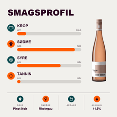 August Kesseler Rosé August Kesseler The Daily August Pinot Noir Rose QBA