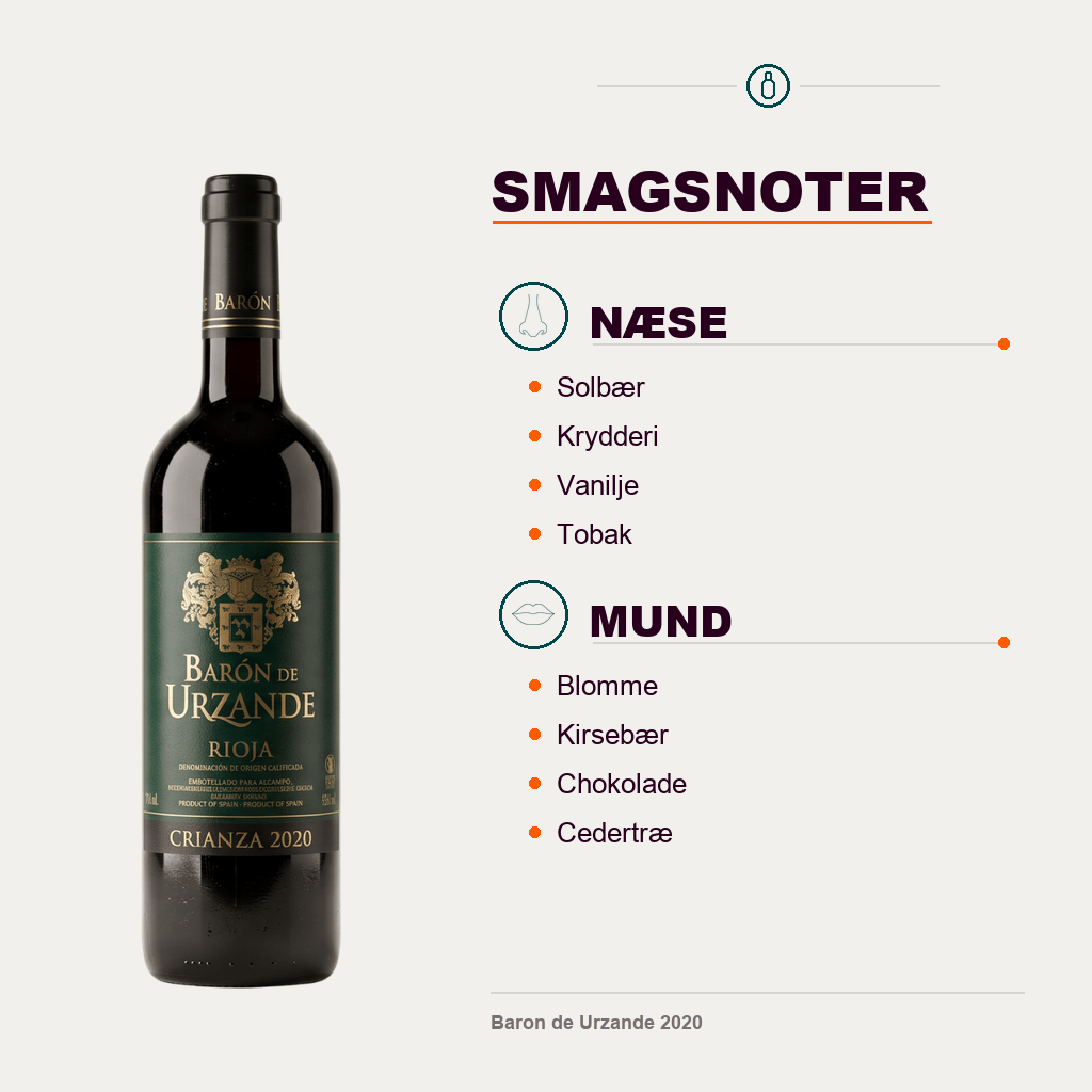 Bodegas Manzanos Rødvin Baron de Urzande 2020