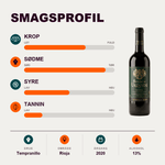 Bodegas Manzanos Rødvin Baron de Urzande 2020