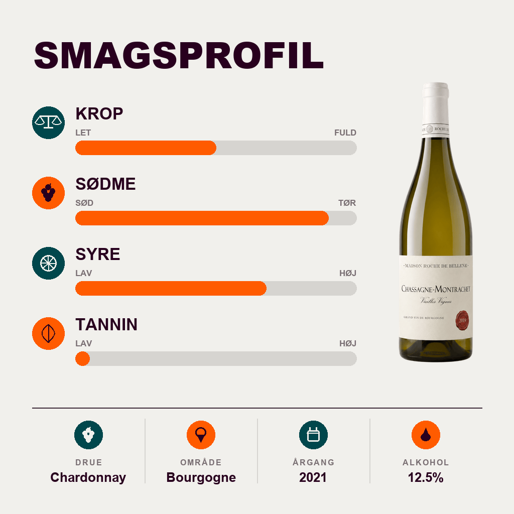 Maison Roche de Bellene Hvidvin Bellene Bourgogne Chardonnay - Vieilles Vignes 2021