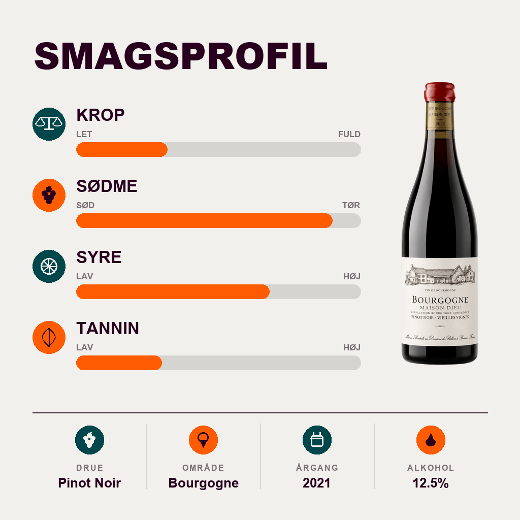 Maison Roche de Bellene Rødvin Bellene Cuvée Reserve Bourgogne Pinot Noir 2021