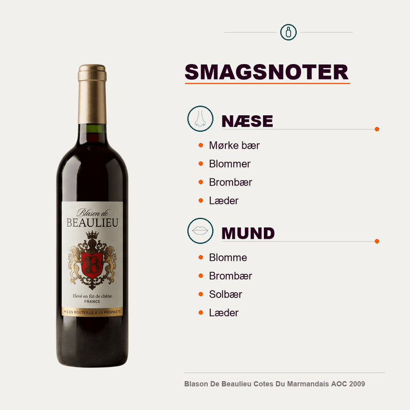 Château de Beaulieu Rødvin Blason De Beaulieu Cotes Du Marmandais AOC 2009