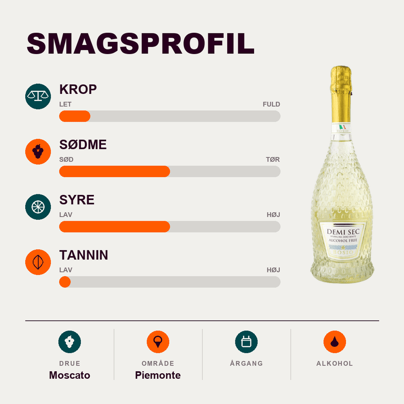 Bosio Mousserende vin Bosio - Alkohol fri Spumante Bianco