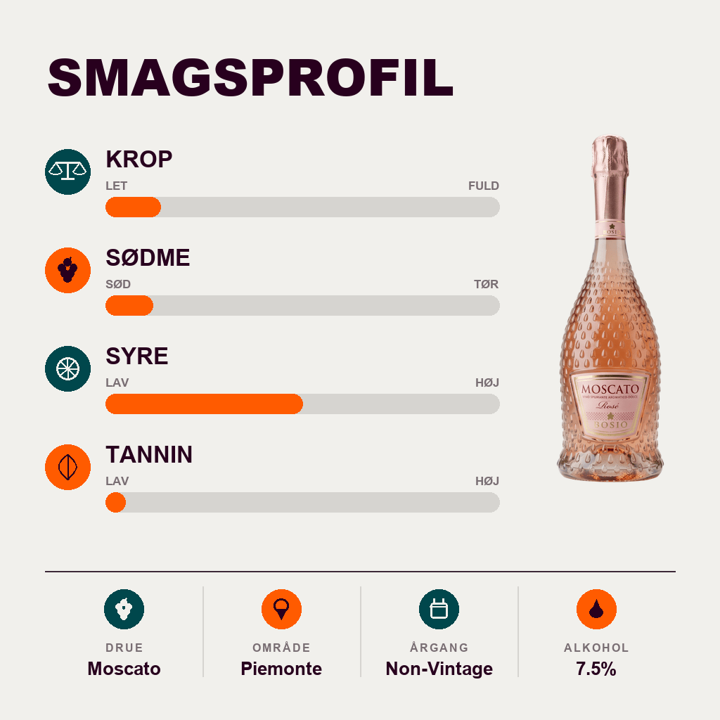 Bosio Mousserende Bosio - Moscato Spumante Rose