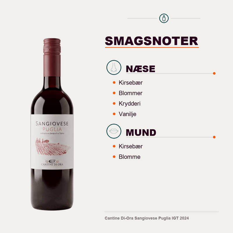 Cantine Di-Ora Rødvin Cantine Di-Ora Sangiovese Puglia IGT 2024