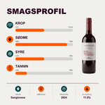 Cantine Di-Ora Rødvin Cantine Di-Ora Sangiovese Puglia IGT 2024