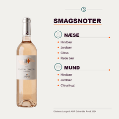 Vignobles Lorgeril Rosé Chateau Lorgeril AOP Cabardés Rosé 2024