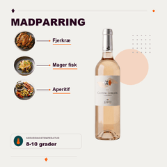 Vignobles Lorgeril Rosé Chateau Lorgeril AOP Cabardés Rosé 2024