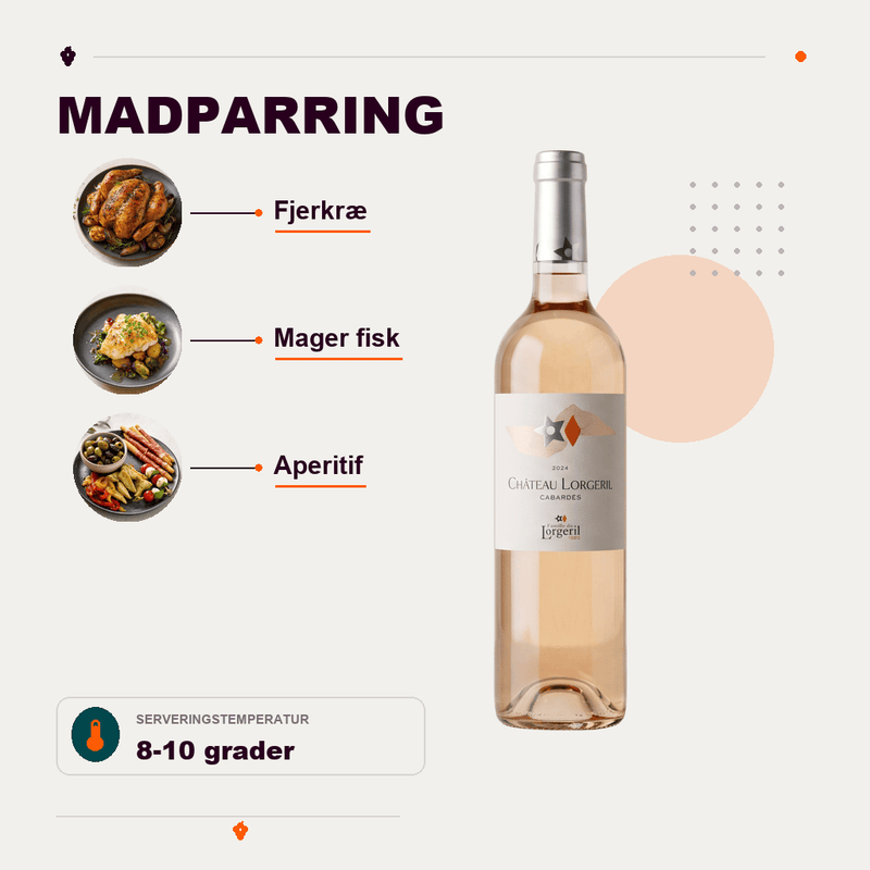 Vignobles Lorgeril Rosé Chateau Lorgeril AOP Cabardés Rosé 2024