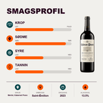 Château Pontet Rødvin Chateau Pontet - Saint Emilion Grand Cru 2024