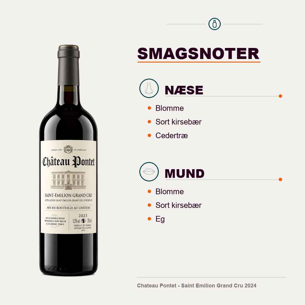 Château Pontet Rødvin Chateau Pontet - Saint Emilion Grand Cru 2024