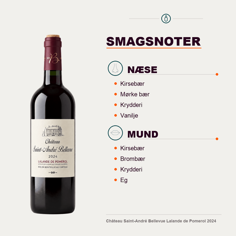 Château Saint-André Bellevue Rødvin Château Saint-André Bellevue Lalande de Pomerol 2024