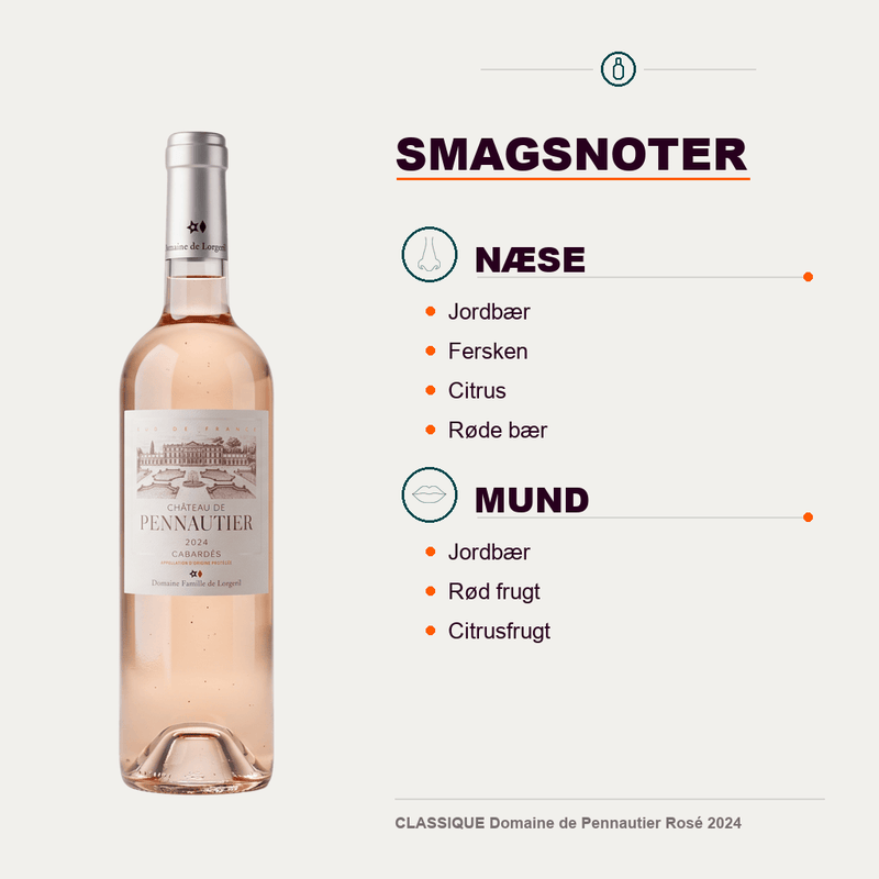 Den Sidste Flaske Rosé CLASSIQUE Domaine de Pennautier Rosé 2024