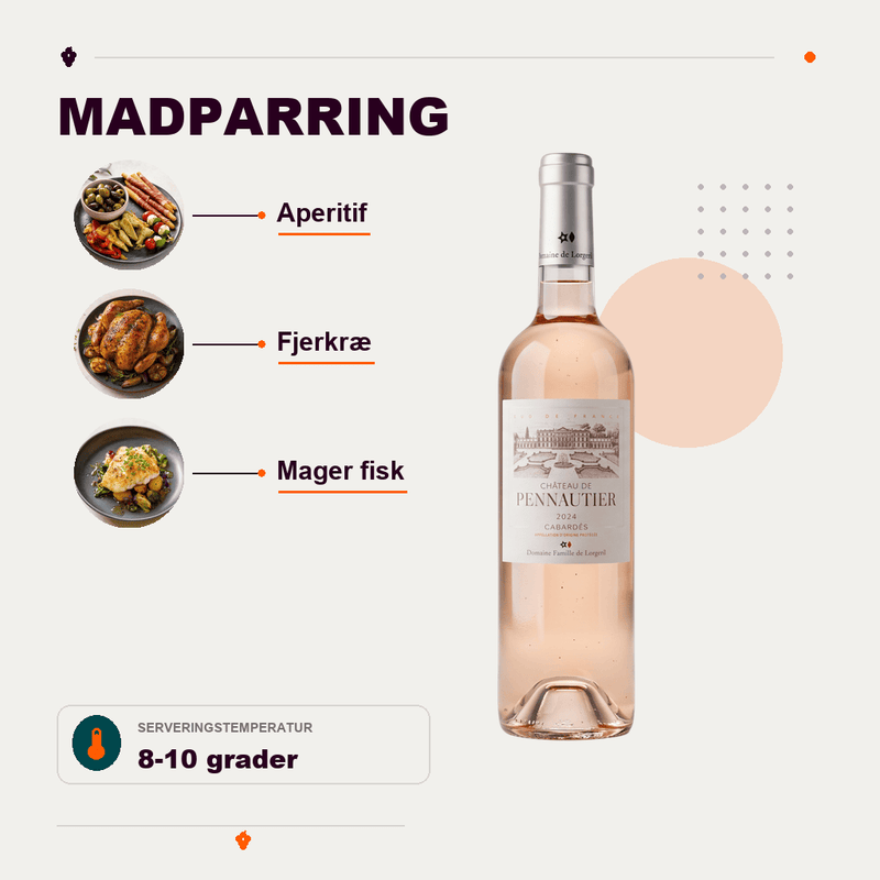 Den Sidste Flaske Rosé CLASSIQUE Domaine de Pennautier Rosé 2024