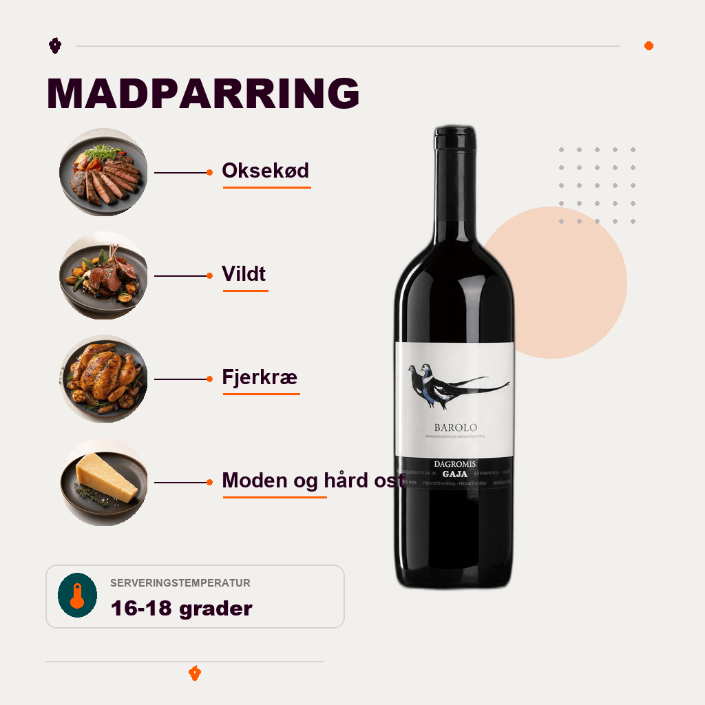 Gaja Rødvin Dagromis Di Gaja Barolo D.O.C.G 2020
