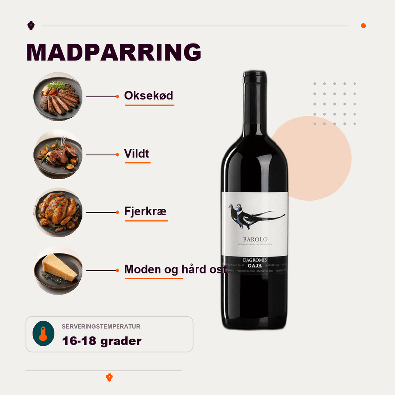 Gaja Rødvin Dagromis Di Gaja Barolo D.O.C.G 2020