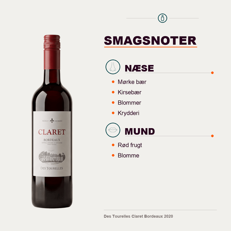 Yvon Mau Rødvin Des Tourelles Claret Bordeaux 2020