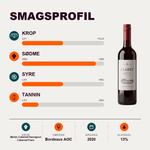 Yvon Mau Rødvin Des Tourelles Claret Bordeaux 2020