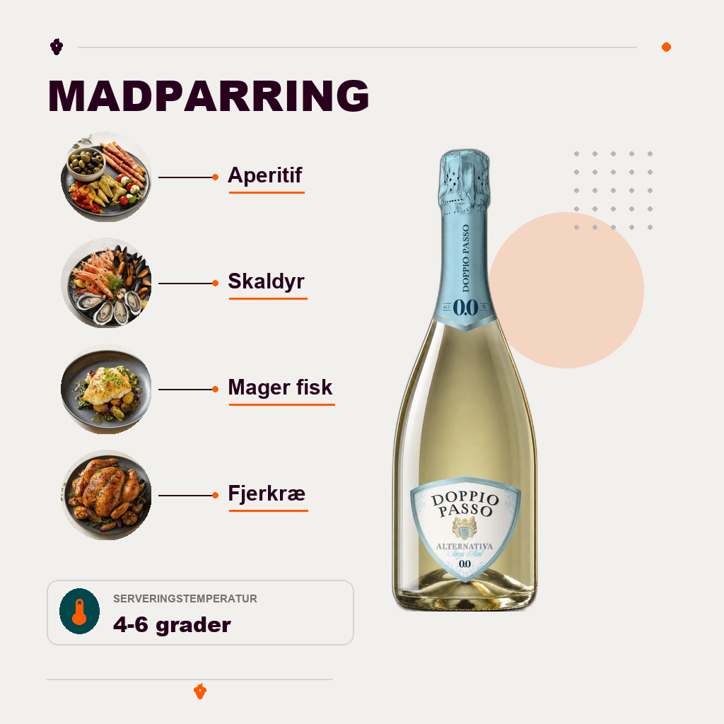 Doppio Passo Mousserende vin Doppio Passo Spumante Dealcolizzato NV