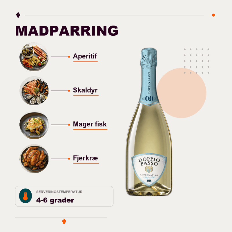Doppio Passo Mousserende vin Doppio Passo Spumante Dealcolizzato NV