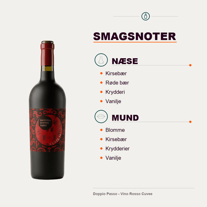 Doppio Passo Rødvin Doppio Passo - Vino Rosso Cuvee