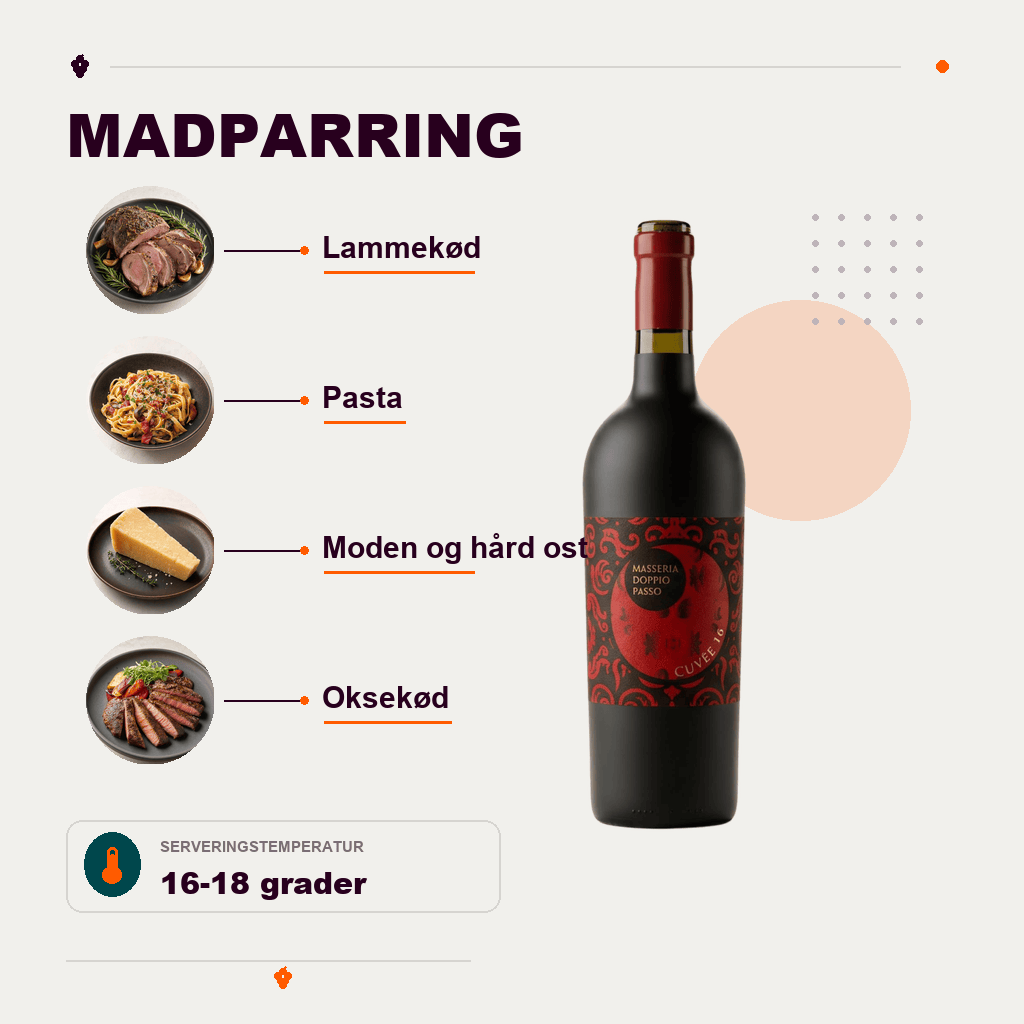 Doppio Passo Rødvin Doppio Passo - Vino Rosso Cuvee