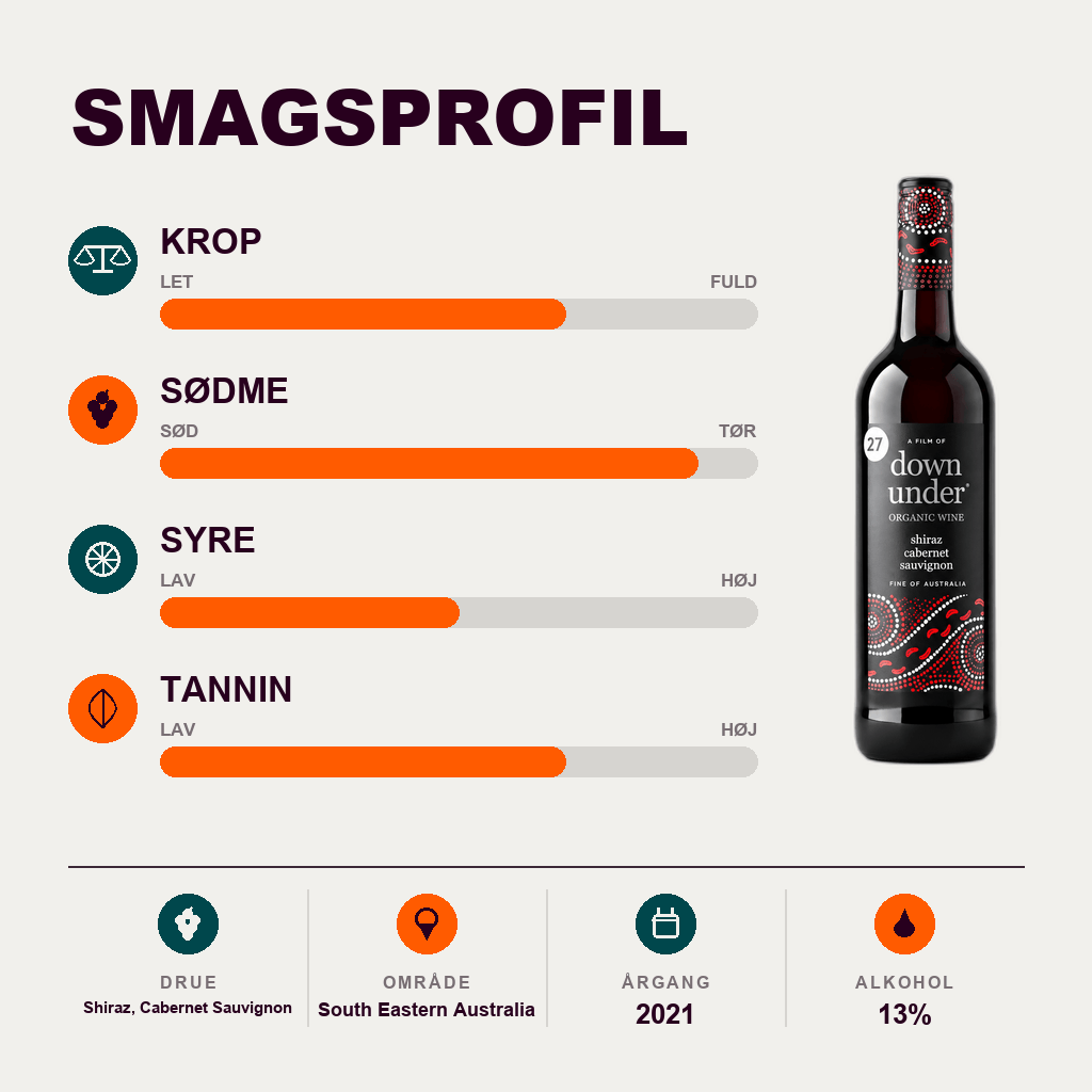 Down Under Rødvin Down Under - Shiraz Cabernet Sauvignon Eco 2021