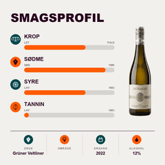 Dunavar Hvidvin Dunava Grüner Veltliner 2022