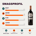 Château de Pennautier Rødvin ESPRIT DE PENNAUTIER LV Rouge AOP Cabardès 2017