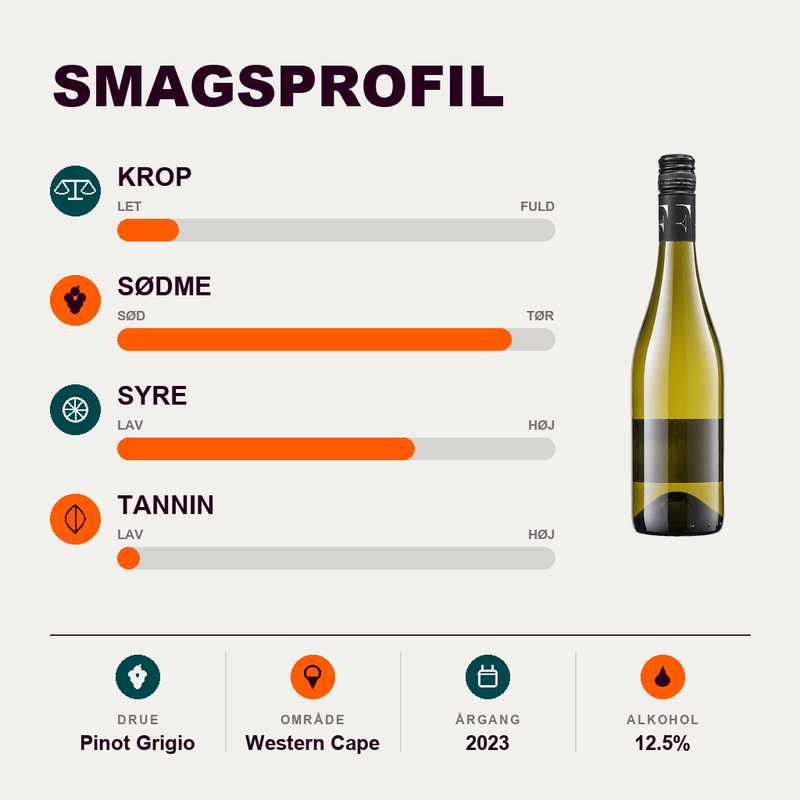 Fairway Hvidvin Fairway Pinot Grigio 2023