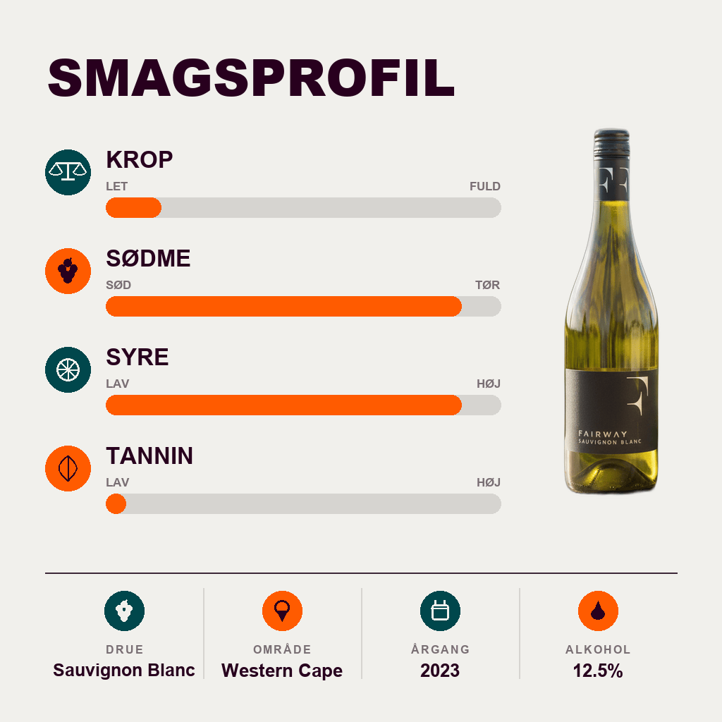 Fairway Hvidvin Fairway Sauvignon Blanc 2023